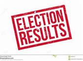 Dartford Borough and Kent County Council By-election results 2022